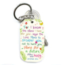 I know the plans Keyring