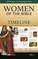 Women Of The Bible Timeline