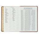 Honey-brown Full-size Giant Print Ind